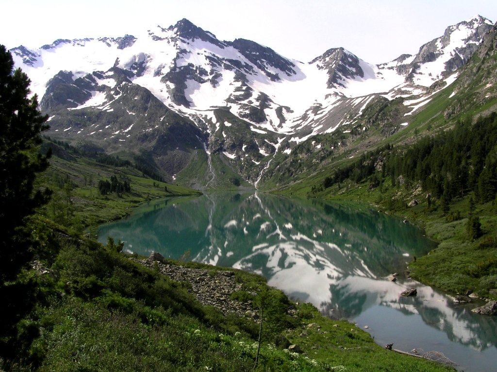 Озера алтая фото с названиями