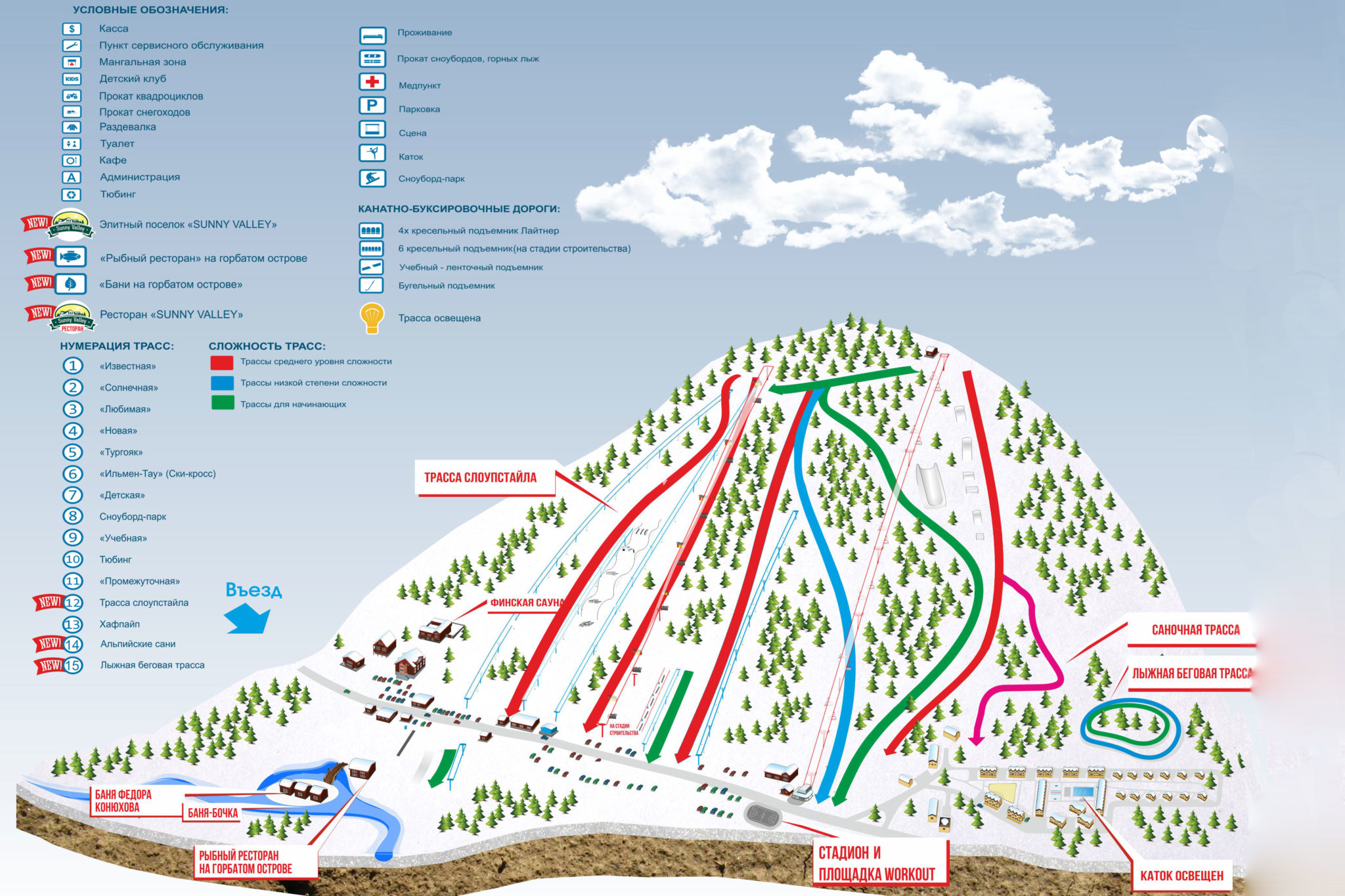 Солнечная долина схема курорта
